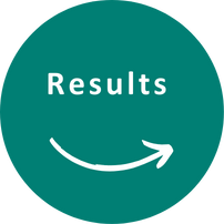 Results - InclusiVRity
